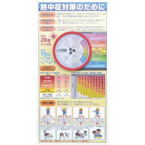 熱中症注意標識(防雨型温湿度計付)の商品画像