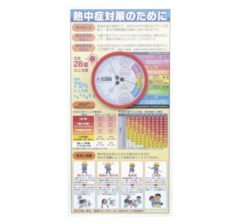 熱中症注意標識（防雨型温湿度計付）