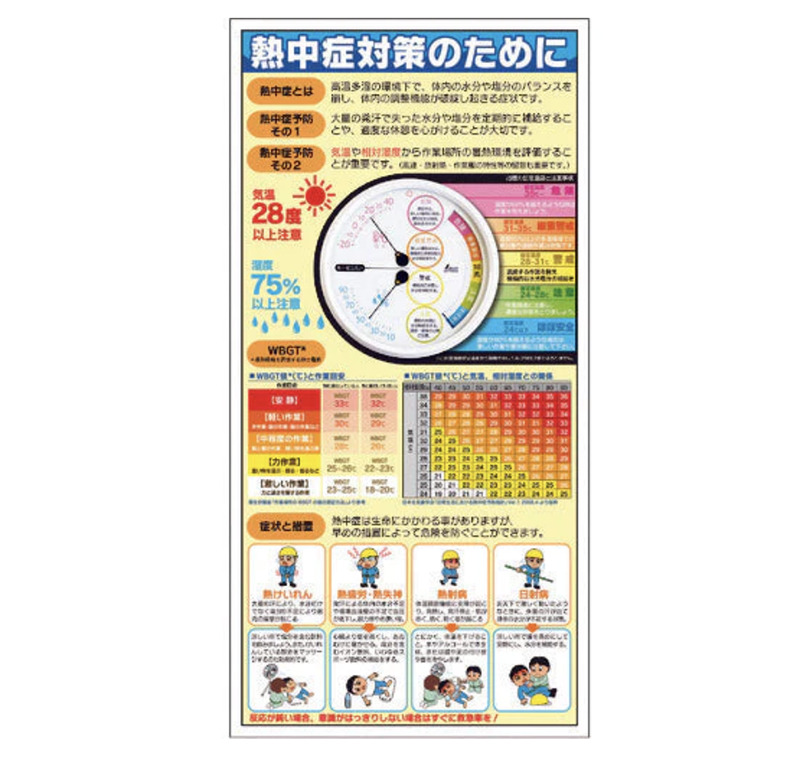熱中症注意標識（温湿度計付）