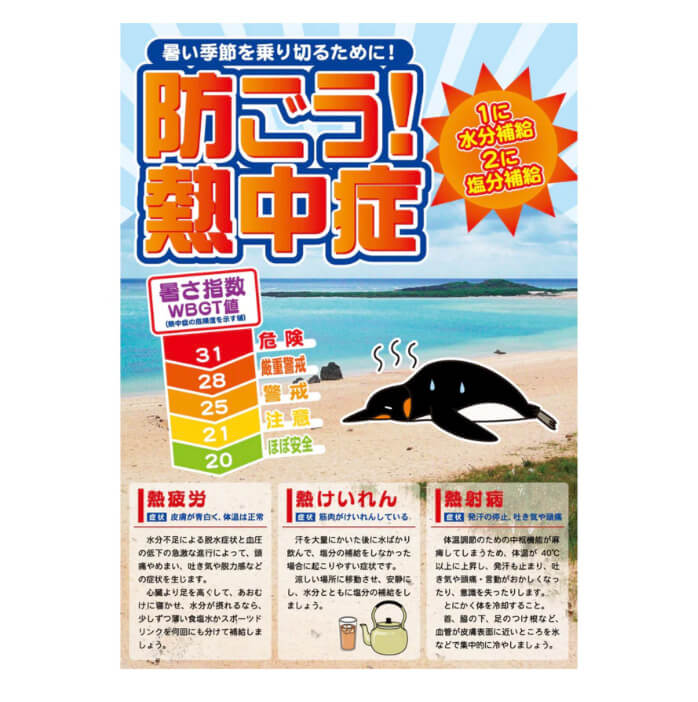 熱中症注意ボード 防ごう熱中症WBGT値 NB-2